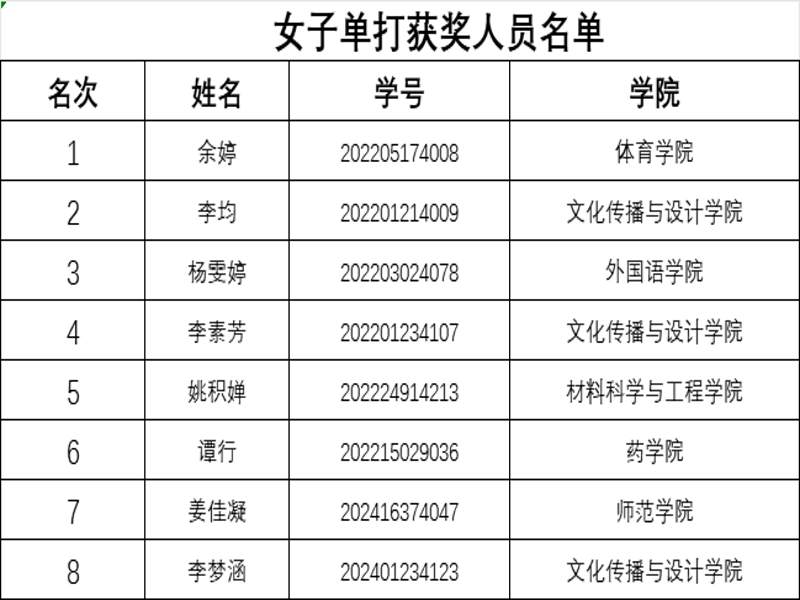 MDcy_1745678476268030743.png 10.png