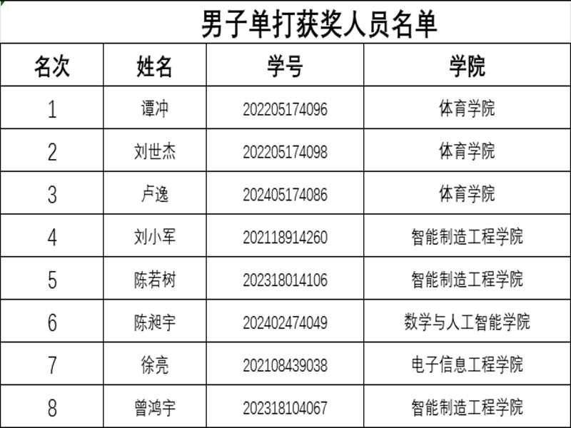 atDs_1745678460826090304.png 9.png